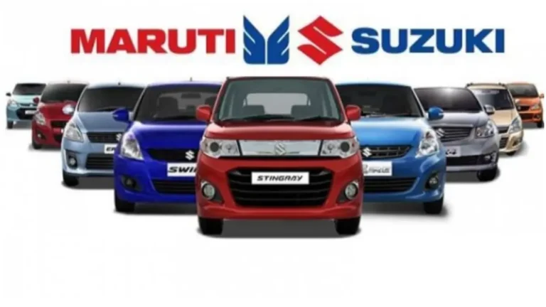 Maruti Share Price